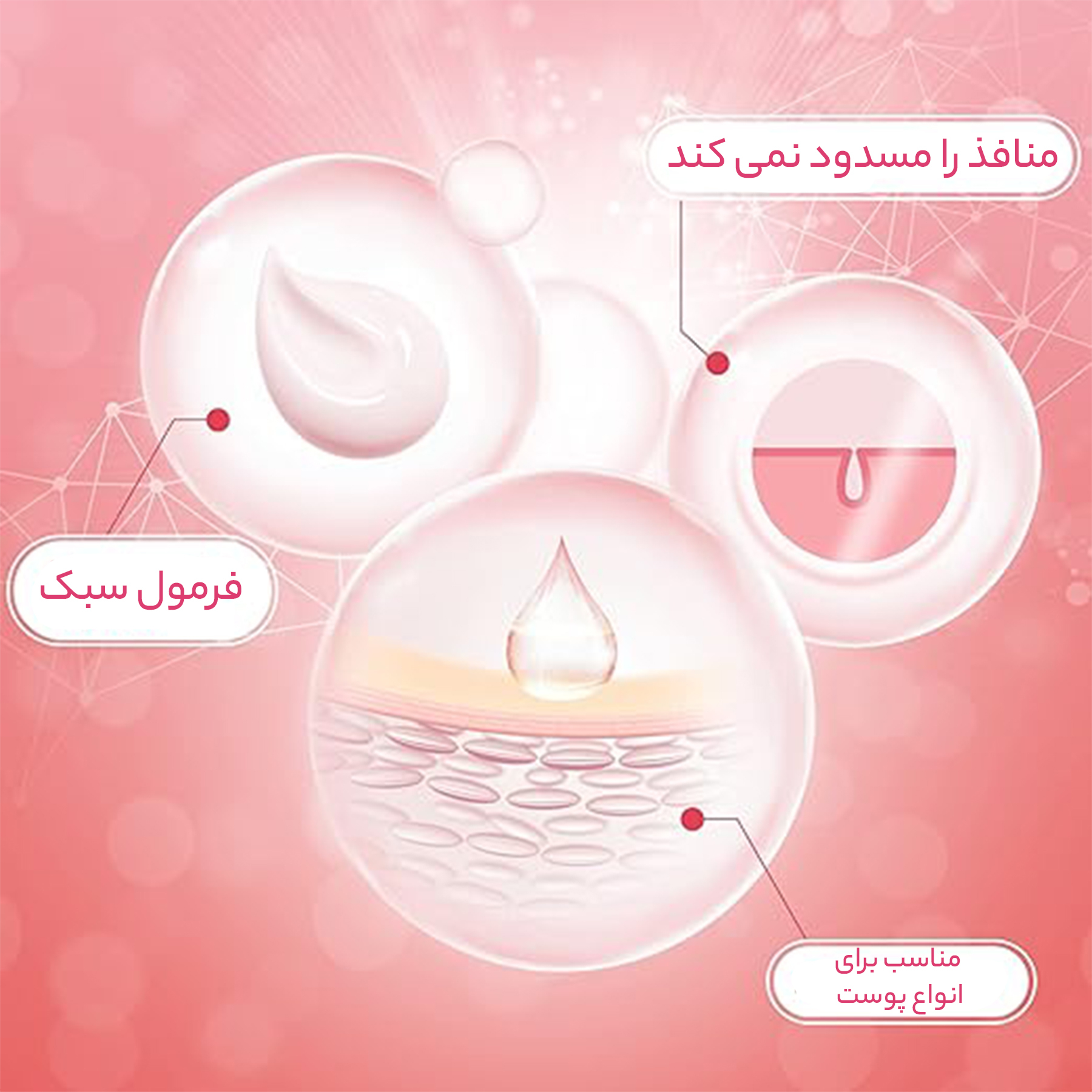 ژل ضد آفتاب بدون رنگ نوتروژینا spf 30 مدل Bright Boost مناسب برای انواع پوست حجم 50 میلی لیتر