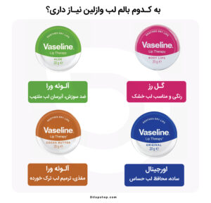 انواع بالم لب وازلین
